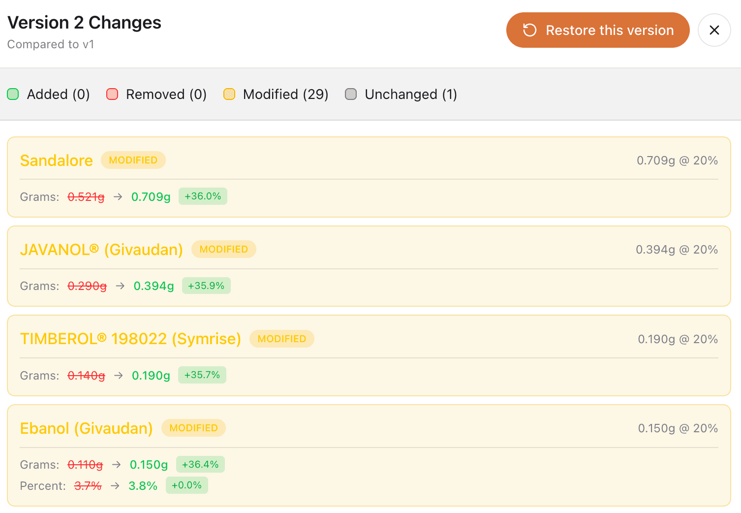 Version control feature in Perfume Workbench - Save, restore, and compare formula versions. Track changes over time, revert to previous iterations, and see exactly what changed between versions.
